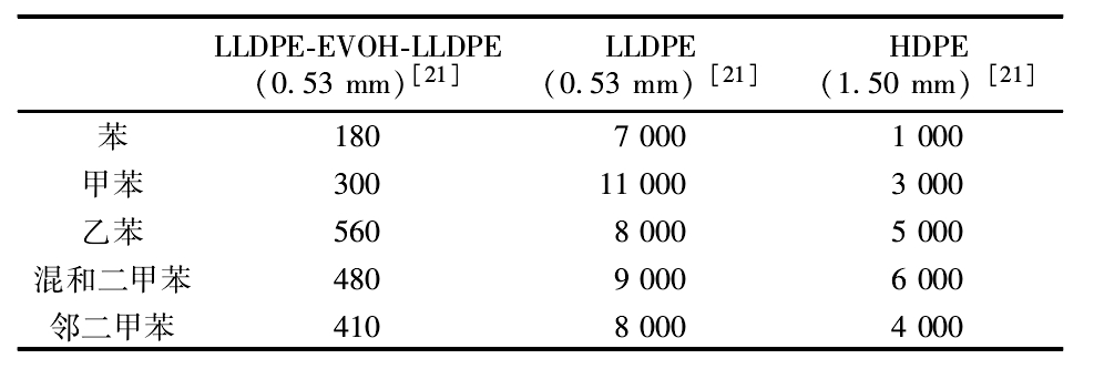 bat365正版唯一官网 微信截图_20241105101442.png